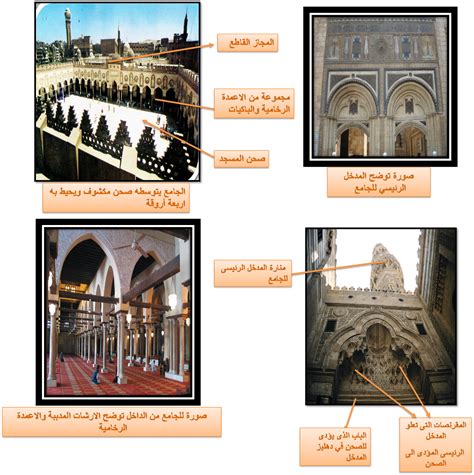 العمارة الاسلامية في العصر الفاطمي pdf