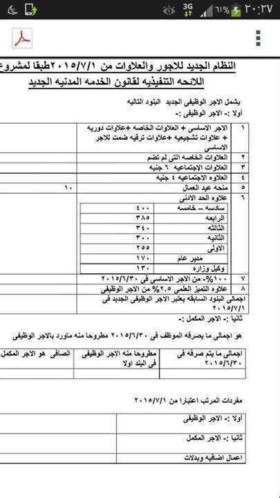 القانون رقم 155 لسنة 2007 ولائحته التنفيذية pdf