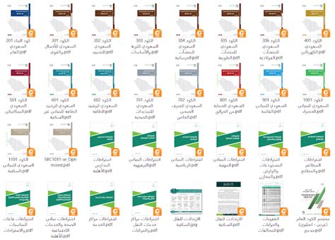 الكود السعودى للكهرباء pdf بالعربي