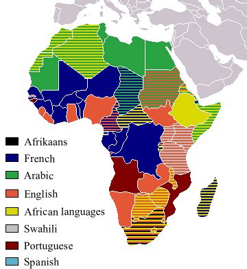 اللغات الافريقية pdf