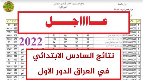 المحافظات التي أعلنت نتائج الصف السادس الابتدائي في دولة العراق