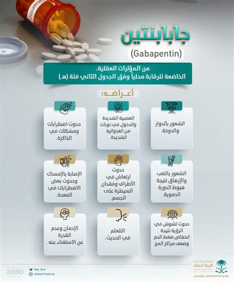 المخدرات في السعودية pdf