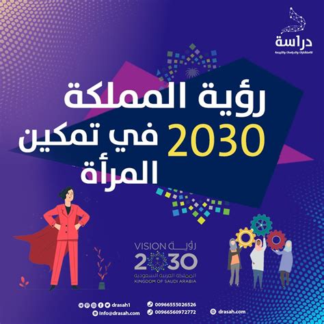 المرأة السعودية 2030 pdf