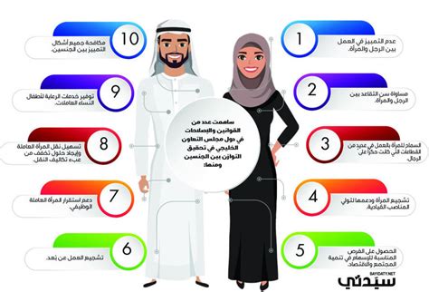المساواة بين الجنسين في السعودية pdf