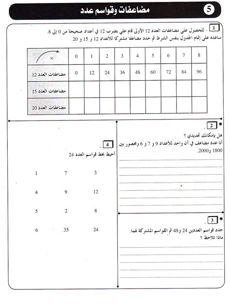 المضاعفات