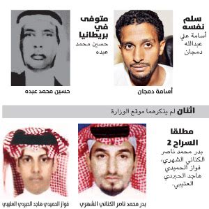 المطلوبين للجهات الأمنية السعودية
