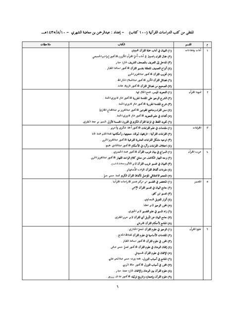 المنتقى من كتب الدراسات القرآنية pdf
