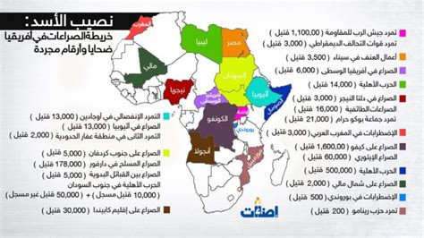 المنظمات الدولية ومشكلة اللاجئين فى افريقيا pdf