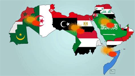 النزاعات الحدودية العربية pdf