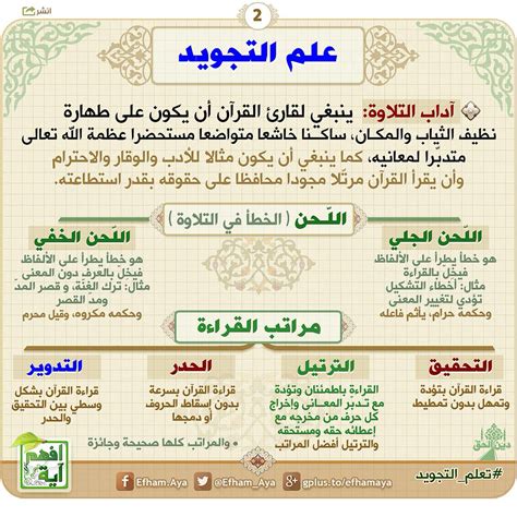 الواجب في القرآن الكريم pdf