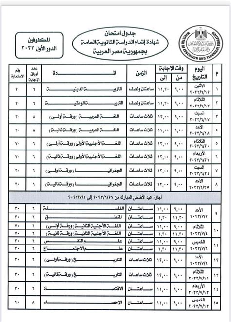 امتحانات الثانوية العامة 2008 pdf