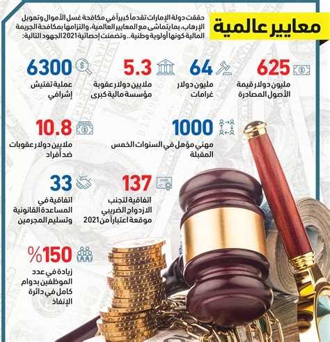 اهداف الارهاب في مصر pdf