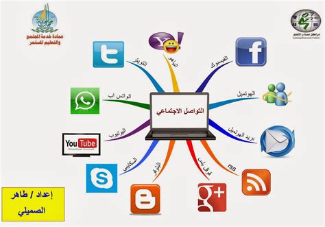 بحث حول مواقع التواصل الاجتماعي pdf