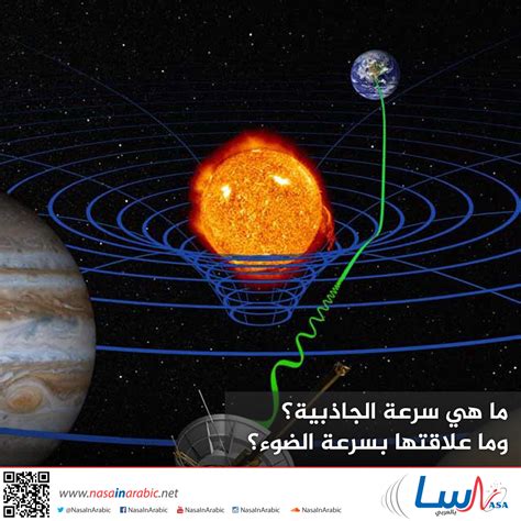 بحث عن الجاذبية افي الفضاء pdf