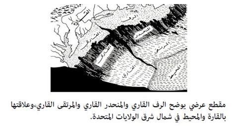 بحث عن الرف القارى والمنحدر القارى pdf