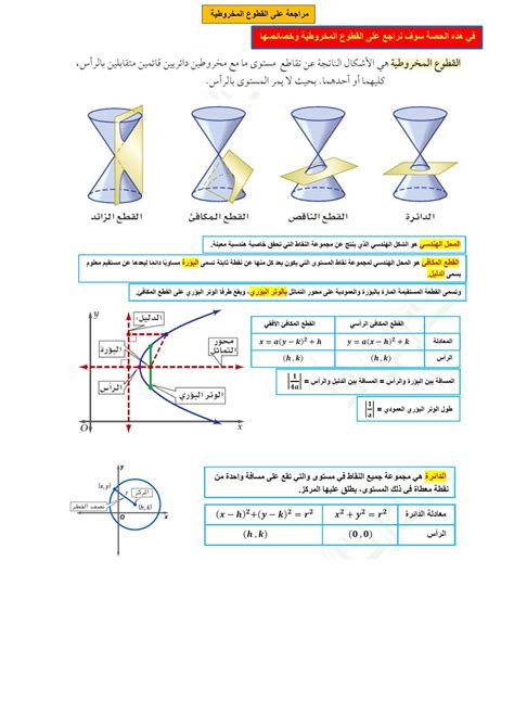 بحث عن القطوع المخروطية pdf