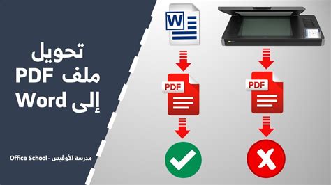 بعد تحويل pdf إلى word يضهر النص مربعات ورموز