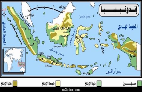 تجربة اندونيسيا الاقتصادية pdf