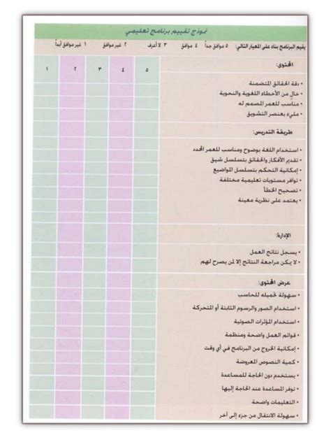 تحميل استبيان عن الجودة الشاملة لرسالة ماجستير pdf