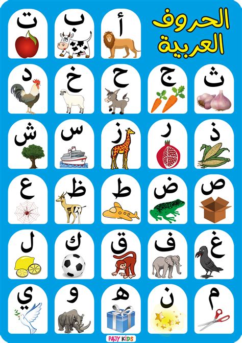 تحميل الحروف العربية للاطفال pdf