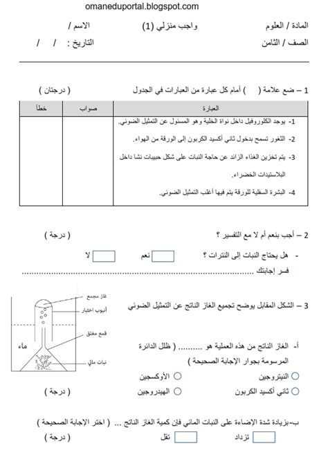 تحميل امتحانة الصف الثامن العلوم سلطنة عمان 2019