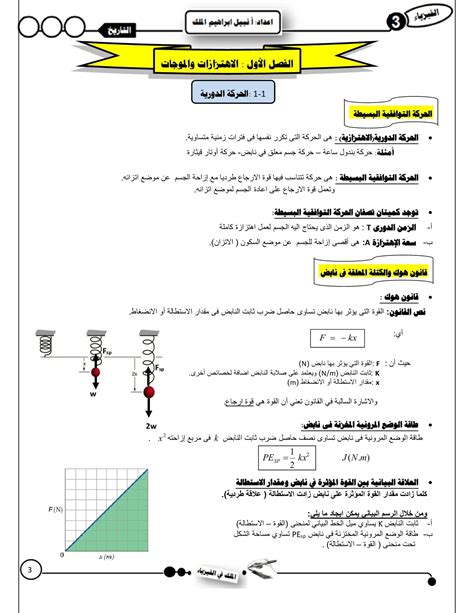 تحميل اوراق عمل فيزياء اول ثانوي الفصل الثاني