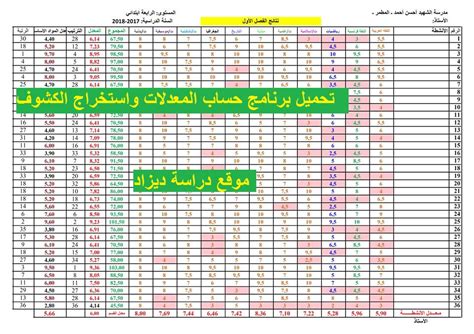 تحميل برنامج التموين الطبي