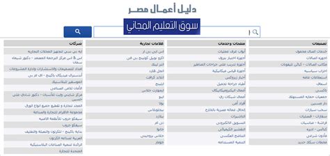 تحميل دليل تليفونات مصر الشامل 2014