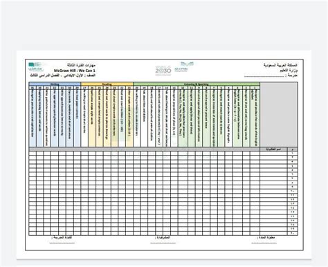 تحميل سجل متابعة الطالبه لغة انجليزيه ثاني متوسط