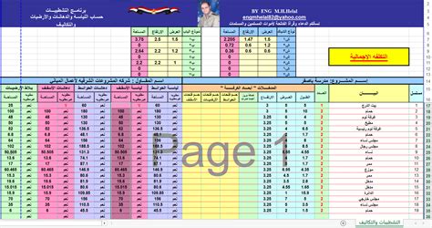 تحميل شيت اكسل جاهز لحساب كميات وتسعيرات الموات لمبني سكني