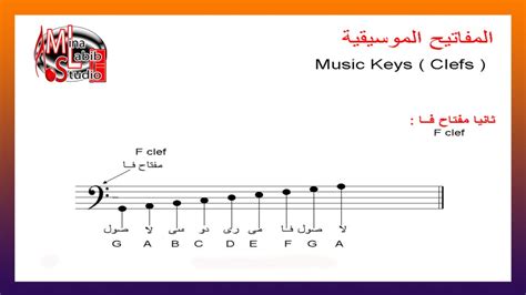 تحميل صور مفتاح فا موسيقى