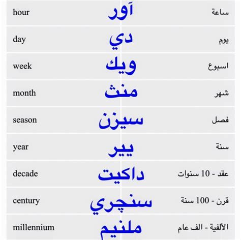 تحميل قاموس ترجمة من الانجليزية الى العربية