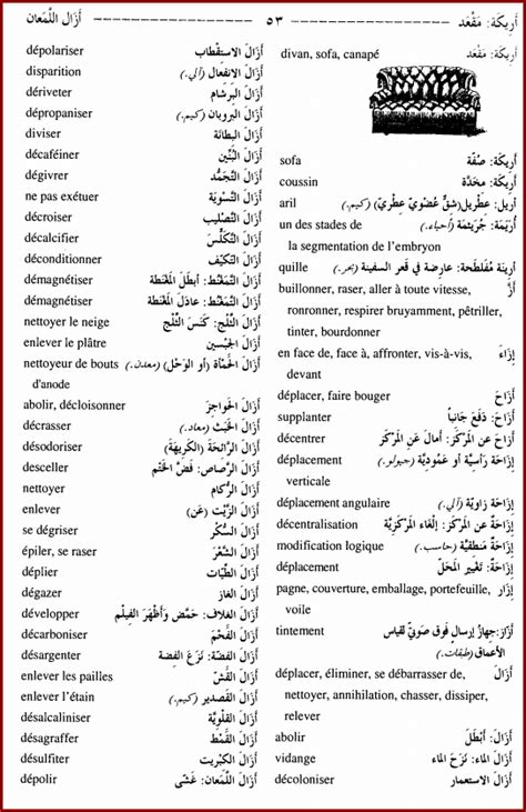 تحميل قاموس عربي فرنسي وفرنسي عربي مجانا pdf