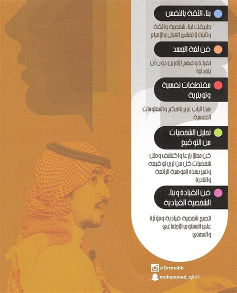 تحميل كتاب اسرار علم الشخصيات وتطويرها محمد الخالدي pdf