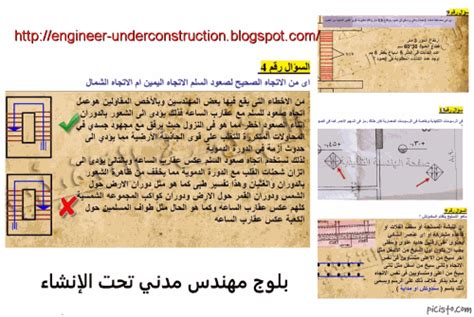 تحميل كتاب الهندسة التنفيذية للدكتور محمد زكي اسماعيل pdf
