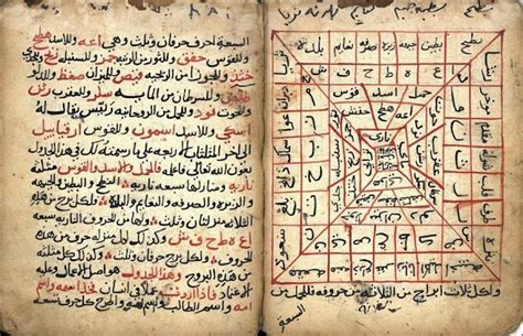 تحميل كتاب شمس المعارف الكبرى مجاني