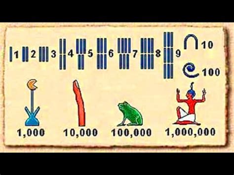 تحميل كتاب كيف تقرأ الهيروغليفية المصرية القديمة