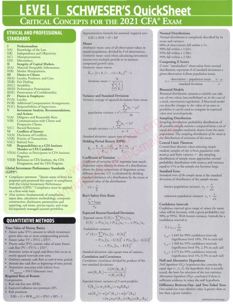 تحميل كتب cfa pdf