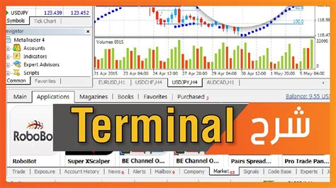 تحميل مؤشرات الميتاتريدر