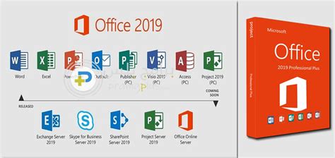 تحميل مكروسوفت اوفيس 2019 مجانا