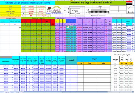 تحميل ملفات اكسيل لتصميم الاعمدة و القواعد