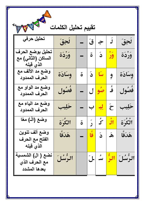 تحميل منهج الكلمات العربية