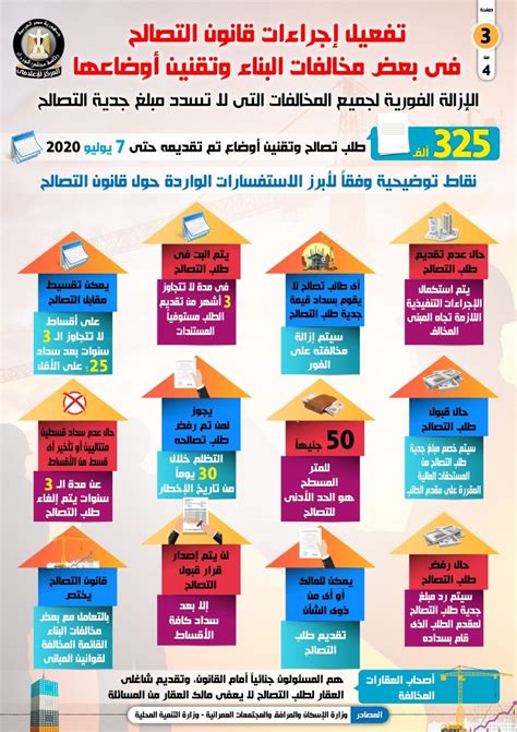 تحميل نص قانون التصالح فى مخالفات البناء 2019 pdf