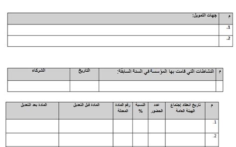 تحميل نماذج تقارير عن مشاريع بالعربية