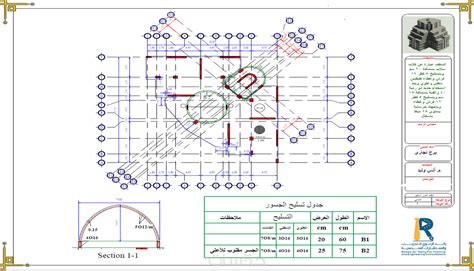 تحميل gis للمباني السكنية