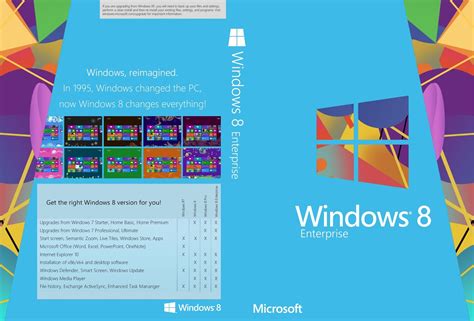 تحميل windows 8 enterprise x64 2015 مع الكراك