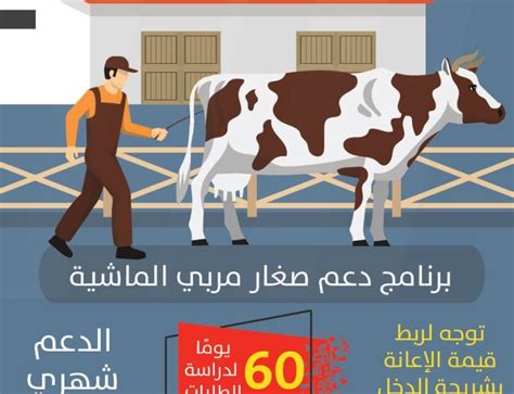 تربية المواشي تسجيل الدخول 2022 برنامج دعم صغار مربي الماشية