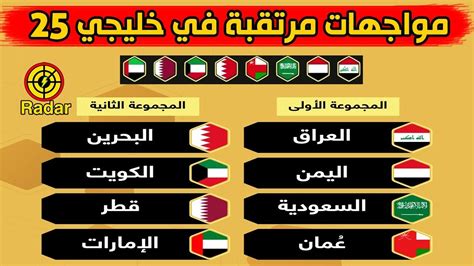 ترتيب المنتخبات في كأس الخليج العربي