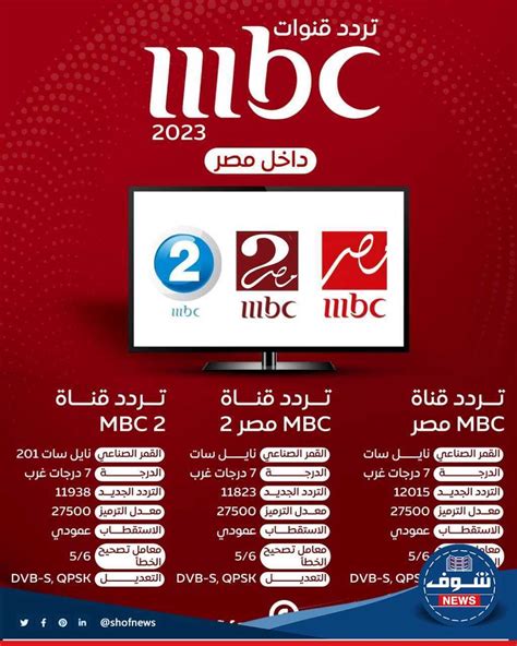 تردد قناة mbc1 الجديد 2023 على النايل سات والعرب سات اخر تحديث