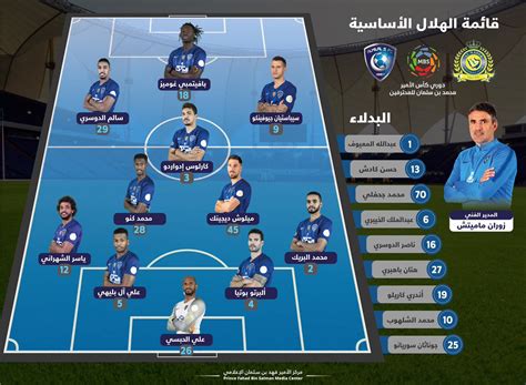 تشكيلة مباراة الهلال و الفتح اليوم في الدوري السعودي